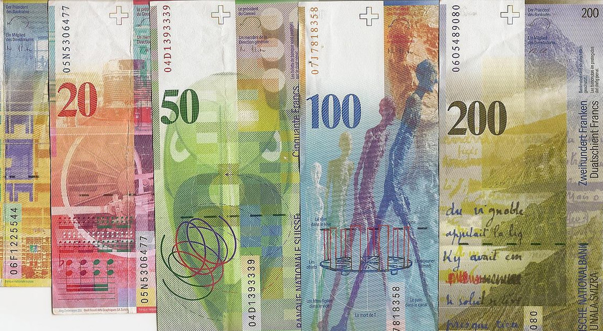 frank szwajcarski banknoty CHF